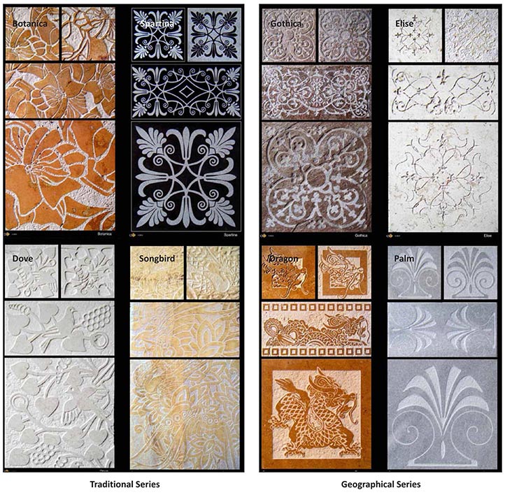 Traditional and Geographical Series